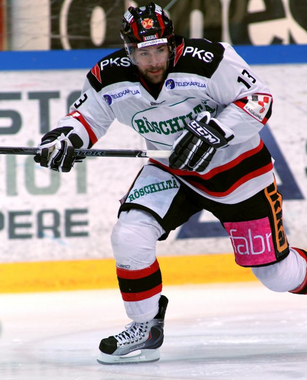 Ilves – Jokipojat