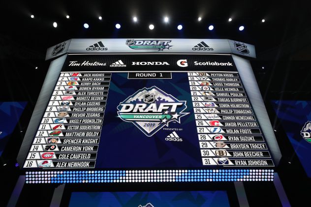 2019 NHL Draft – Round One